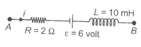 The network shown in the figure is a part of a complete circuit. If at a certain notant, the current i = 1 A and potential at point A and B are equal, then the value of |(di)/dt|