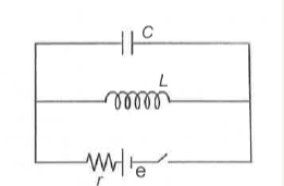 A capacitor C and inductor L are connected in parallel with a battery of emf e and internal resistance r. At time t=0, current through the cell be i0 and at  t=0,  current through the cellbe i0 and at t rarroo let the current be i. then i0/i is equal to