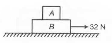 Block A of mass 3 kg is placed on another block B of mass 5 kg placed on the smooth surface. If coefficient of friction between two blocks is 1/2 and 32 N force is applied on block B as shown in the figure, then the work done by the frictional force on block A in first two second will be (initial velocity of the system is zero and g = 10 m/s^2)