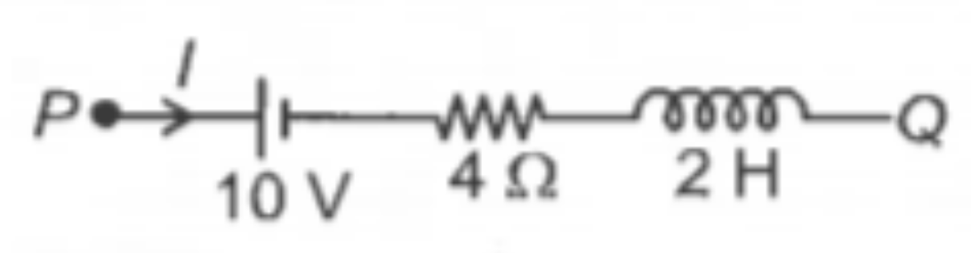 In the given branch PQ of a circuit, a current / = (2+ + 3) A is flowing where t is time in second. Then the value of potential difference (Vp-Vq) at t = 2 s will be