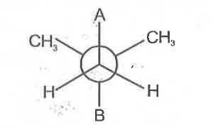 In the given Newmann's projection formula of 2,2-Dimethyl butane, A and B respectively can be