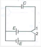 The capacitor C shown in the figure is in steady state condition when switch is shifted from position 1 to position 2.The heat liberated in the process is