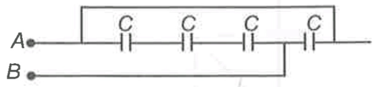 Equivalent capacitance between points A and B is