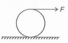 A force (F = Mg) is applied on the top of a circular ring ofmass M and radius R keot on a rough horizontal surface. If the ring rolls without slipping, the minimum coefficient of friction required is
