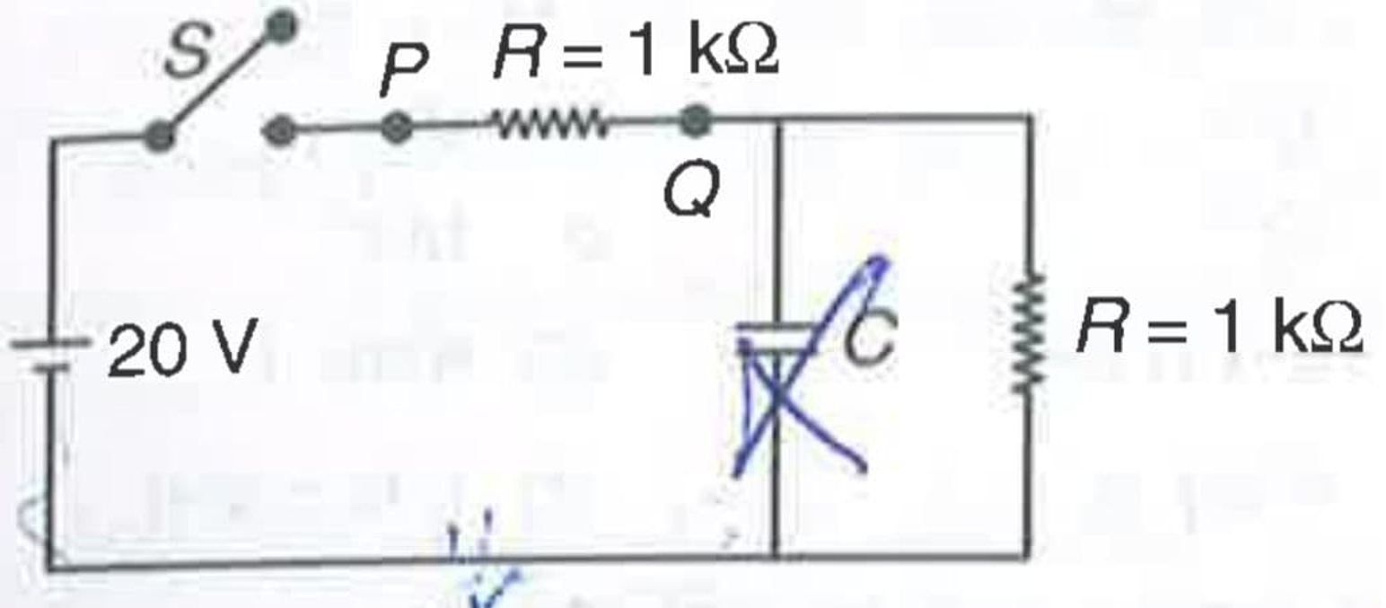 In the given circuit, the switch S is closed at time t = 0, then select the correct statement for current l in resistance PQ as shown in the figure.