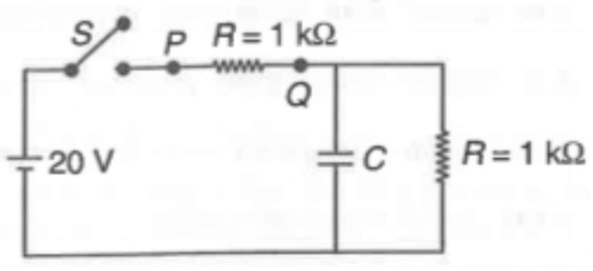 In the given circuit, the switch S is closed at time t=0 then select the correct statement for current l in resistance PQ as shown in the figure