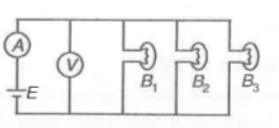 Three identical bulbs are connected in parallel across an ideal sources of emf E .The ammeter A and voltmeter V are ideal . If bulb B3 gets fused, then