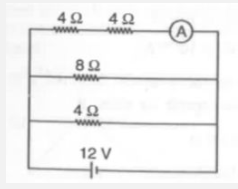 The reading of ammeter in the circuit shown in the figure is