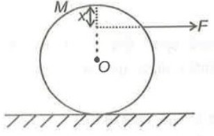 A hollow sphere of mass 'm' and radius 'R' are placed on horizontal surface and a horizontal force 'F' starts acting at a distance 'x' from its top most as shown in the figure.The value of 'x' such that hollow sphere starts pure rolling without use of friction is