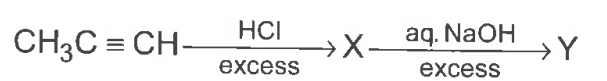In the following sequence of reactions find final product Y
