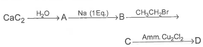 In the following sequence of reactions  Choose the correct option.