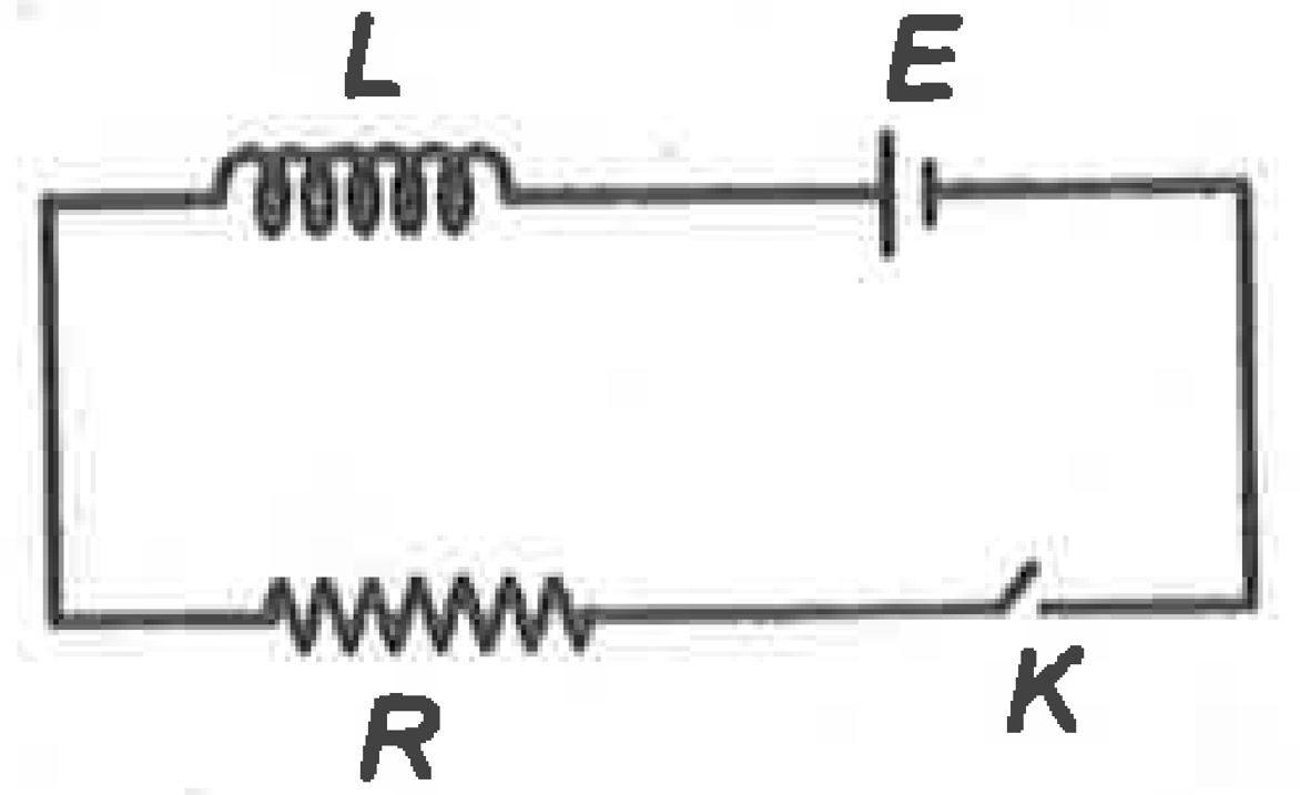 In LR circuit, key (K) is closed at t = 0. Which of the following quantities is not zero at time equal to time constant at circuit
