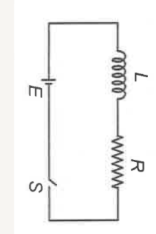 Switch is closed at t = 0 then the current in the circuit at t = L/2R is