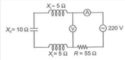 The reading of ammeter and voltmeter in the given circuit is