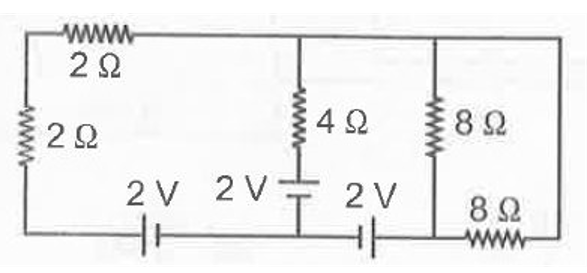 Find the current through 4Omega resistor in the circuit shown in figure.