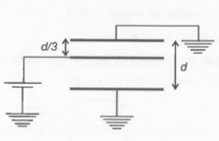 Two parallel conducting plates of area A each,are placed at distance d.A third plate ,identical with the first two placed at a distance d/3 from one of the plate as shown in figure.The capacitance of given arrangement is