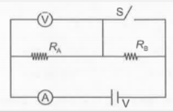 The diagram shows a circuit with two identical resistance.The battery has a neglible resistance .If switch S is closed,then which of the following statement in incorrect ?[Assume volmeter and ammeter are ideal &  RA = RB