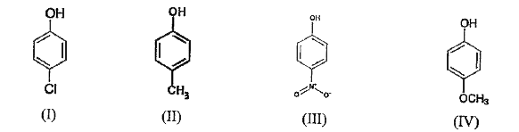 Arrange the following compound in order of decreasing acidity.