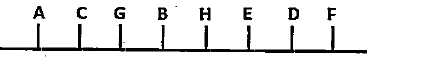 Eight persons A, B, C, D, E, F, G and H are sitting in a row equidistant from each others as shown in figure below.      Four of them are facing North while rest are facing South. Each of them lives on different floors of an eight floor building with bottom-most floor being numbered as first while the topmost floor being numbered as eighth. The one who sits second to the right of B lives on fourth floor. The one who sits second to the right of C lives on fifth floor. G and E are facing the same direction but opposite to Band H. Only one person lives on the floor which is between F's floor and his immediate neighbour's floor. The one who sits second to the left of G lives on top floor. A lives on one of the floors above C. The person who sits fifth to the left of Flives immediately above him. The one who sits second to the right of E lives immediately above E.   Who is sitting to the immediate left of the person who is living on the first floor?