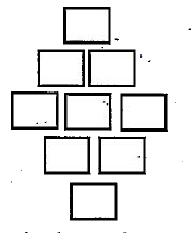 Study the following information to answer the given questions:       Nine boxes are placed in the given formation. Box O is placed above box R. Box S is placed to the west of box P. Box R is not placed next to box S (as it can be placed anywhere above or below.S). Box N is placed below L.which is not placed at top. BoxR is placed to the east of N. Box Mis placed below N which is below box Q. Box P is placed below R but above M. Box L is not placed next to O and not in the east of box Q. Box K is not in the west of R.   Which of the following box is placed at top?