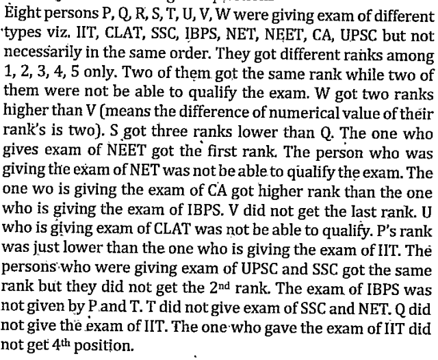 Study the following information carefully to answer the given questions       Which of the following were not be able to qualify the  exam?