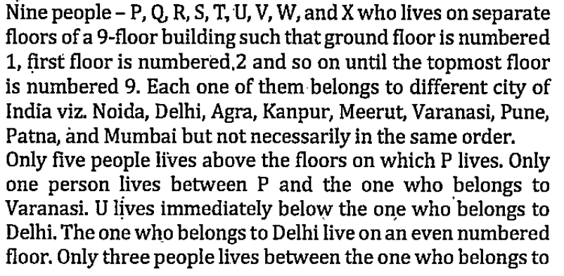 Study the following information carefully and answer the given questions:      How many persons live between P and the one who belongs to Meerut?