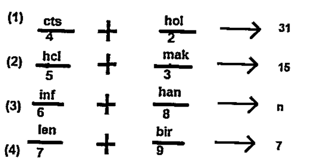 Study the following information and answer the questions given below:   There are four diagrams given in question on which some operations are applied individually on each diagram and then it is converted into solution. You have to answer the questions from the diagram which comes after the operation applied on the given diagram. For example-    For diagram 1- if the difference between the place value of the 1st letters in the two fraction is more than 3, then add the place values of the last digits of both fraction.   (2) For diagram 2- if the difference between the middle letters is less than 3, then multiply the numbers of the denominators.   (3) For diagram 3-if there is any common letter in the two fractions, then write the common letter   (4) For diagram 4 if the difference between the place values of the middle letter of the 1st fraction and 1st letter of the 2nd fraction is more than 5, then add the two numbers of the denominator   Note-If the above condition are not applied then you have to write the digit of denominator of the 1st fraction as it is in solution part.      How many perfect squares are there in the numbers obtained?