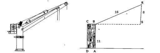 A crane stands on a level ground. It is represented by a tower ABCD, of height 11 m and a jib BR. The ib is of length 20 m and can rotate in a vertical plane about B.A vertical cable, RS, carries a load S. the diagram shows current position of the jib, cable and load.       The length BS is