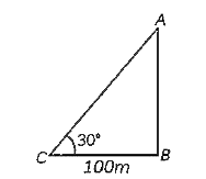 A vertical flagstaff stands on a horizontal plane. From a point 100 m from its foot, the angle of elevation the its top is 30°. Find the height of the flqgstaf.