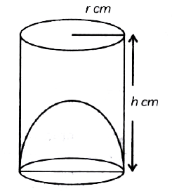 The capacity of a cylindrical vessesl with a hemispherical portion raised upwards at the bottom as shown in the given figure is (pi r^(2))/(3) [3h - 2r].
