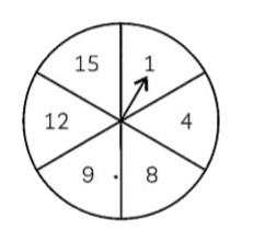 What is the probability of getting a prime number on the spinner?