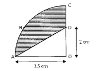 The area of shaded region in the given figure is