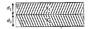 Two dielectric blocks in series make a parallel plate capacitor. Blocks are of thickness d(1)  and d(2)  respectively.      Effective dielectric constant is: