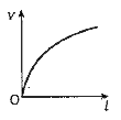 ocr_image