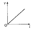 ocr_image