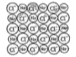 Case 1: When an element composed of atoms that readily lose electrons (a metal) reacts with an element composed of atoms that readily gain electrons (a nonmetal), a transfer of electrons usually occurs, producing ions. The compound formed by this transfer is stabilized by the electrostatic attraction (ionic bonds) between the ions of opposite charge present in the compound. For example, when each sodium atom in a sample of sodium metal (group 1) gives up one electron to form a sodium cation, Na+, and each chlorine atom in a sample of chlorine gas (group 17) accepts one electron to form a chloride anion, Cl^(-) the resultingk compound, NaCl, is composed of sodium ions and chloride ions in the ratio of one Na^(+) ion for each Cl^(-) ion.      Similarly each calcium atom (group 2) can give up two electrons and transfer one to each of two chlorine atoms to form CaCl(2) which is composed of Ca^(2+) and Cl- ions in the ratio of one Ca^(2+) ion to to Cl^(-) ions. A compound that contains ions and is held togethr by ionic  bonds is called an ionic compound. The periodic table can help us recognize many of the compounds that are ionic. Ionic compounds are solids that typically melt at high temperature and boil at even higher temperatures. The melting and boilign points of some common compounds is given below.   Melting and boiling points of common compounds       The atomic number of four elements P,Q,R,S are 10,12,14 and 16 respectively. The two elements which can react to form ionic compounds are: