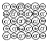 Case 1: When an element composed of atoms that readily lose electrons (a metal) reacts with an element composed of atoms that readily gain electrons (a nonmetal), a transfer of electrons usually occurs, producing ions. The compound formed by this transfer is stabilized by the electrostatic attraction (ionic bonds) between the ions of opposite charge present in the compound. For example, when each sodium atom in a sample of sodium metal (group 1) gives up one electron to form a sodium cation, Na+, and each chlorine atom in a sample of chlorine gas (group 17) accepts one electron to form a chloride anion, Cl^(-) the resultingk compound, NaCl, is composed of sodium ions and chloride ions in the ratio of one Na^(+) ion for each Cl^(-) ion.      Similarly each calcium atom (group 2) can give up two electrons and transfer one to each of two chlorine atoms to form CaCl(2) which is composed of Ca^(2+) and Cl- ions in the ratio of one Ca^(2+) ion to to Cl^(-) ions. A compound that contains ions and is held togethr by ionic  bonds is called an ionic compound. The periodic table can help us recognize many of the compounds that are ionic. Ionic compounds are solids that typically melt at high temperature and boil at even higher temperatures. The melting and boilign points of some common compounds is given below.   Melting and boiling points of common compounds       An element X having atomic number 13 atoms a compound with elemnt Y having atomic number 9. The cations and anions formed will be: