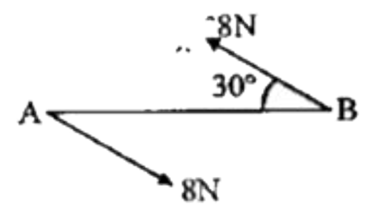 पार्श्व चित्र में दर्शाए गए बल-युग्म का आघूर्ण 40 न्यूटन मीटर है। बल-युग्म की भुजा होगी :