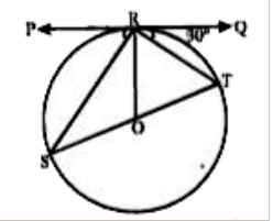 चित्र में, O केन्द्र वाले वृत्त के बिन्दु R पर एक स्पर्शी PQ है। यदि angleTRQ=30^(@) हों, तो anglePRS है -