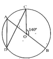 चित्र में, O वृत्त का केन्द्र है और angleBOC=140^@ तो angleADC का मान होगा।