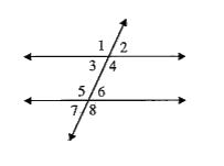 दिये हुए चित्र में दो समान्तर रेखाओं को काटती एक तिर्यक रेखा के साथ बने हुए एकान्तर कोण है :