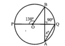 दिए गए चित्र में O वृत्त का केंद्र है और angleBOP=130^(@) हो, तो x^(@) का मान है-