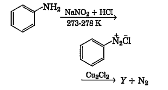 Identify the compound Y in the following reaction.