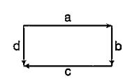 In a figure (rectangle) ,identify the following vectors      Collinear but not equal