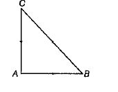 Three forces start acting simultaneously on a particle moving with velocity v. These forces are represented in magnitude and direction by the three sides of a triangle ABC (as shown). The particle will now move with velocity.