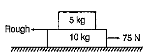 In the figure above, 10 kg and 5 kg mass on moving together on a frictionless surface on application of 75 N on 10 kg mass. Which force is driving 5 kg and what is its magnitude?