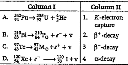 Match the following columns.