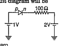 The current through and ideal p-n junction shown in the following circuit diagram will be