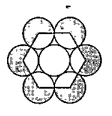 In the adjoining figure, 7 congruent circles are placed in such a way that one circle is at the centre and other 6 circles ara tangent to it. A regular hexagon is drawn such that its vertices are the centres of the 6 circles, as shown here. If the area fo circle is 1 sq. cm, what is the area of rhe hexagon?