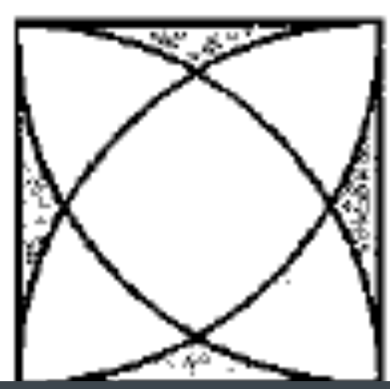 The four vertices of a unit square act as the centres of four quarter-circles. The arcs of these circles intersect each other within the square as depicted below. If the area of the region at the center of the square, which itself looks like a bloated square, is cordoned off by all the four arcs of circles is pi/3 - sqrt3 + 1, find the area of the shaded region.